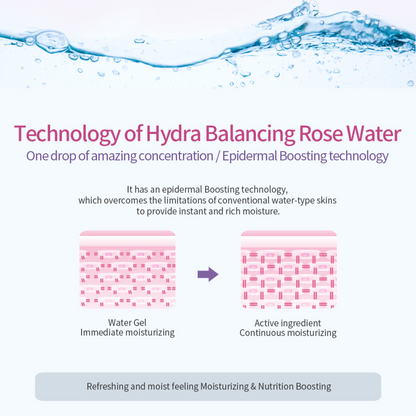 Hydra Balancing Rose Toner (주름개선.미백 기능)
